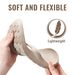Crestar Women's Orthopedic Flip Flops Summer New EVA Sandals For Plantar Fasciitis Relief Comfort Unisex Non-slip Beach_maomaolike.com