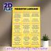 Figurative Language Painting Poster, Bright Yellow Structured Educational Poster, Clear Literary Device Reference To Enhance Language Learning, Ideal_maomaolike.com