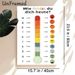 Mood Thermometer Painting Poster, Hand-drawn Colorful Emotion Scale With Facial Expressions Poster, Assists In Checking Daily Mood, Suitable For_maomaolike.com