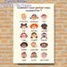 French Emotion Recognition Painting Poster, Cute Cartoon Style Poster, Showcases Various Facial Expressions With French Emotion Labels, Supports_maomaolike.com