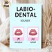 Labio-Dental Sounds Educational Painting Poster, Clear Cartoon Lip Illustration Poster, Supports English Pronunciation Learning, Ideal For Language_maomaolike.com