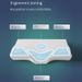Cervical Pillow For Neck And Shoulder,Contour Memory Foam Pillow,Ergonomic Neck Support Pillow For Side Back Stomach Sleepers With Pillowcase_maomaolike.com