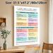 Screen Time Balance Chart Painting Poster, Vibrant Structured Infographic Poster, Offers Clear Guidelines For Balanced Digital & Offline Life_maomaolike.com