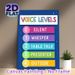 Voice Level Chart Painting Poster, Colorful Starry-themed Graphic Poster, Clear Voice Volume Guide To Regulate Sound Levels, Suitable For Classroom_maomaolike.com