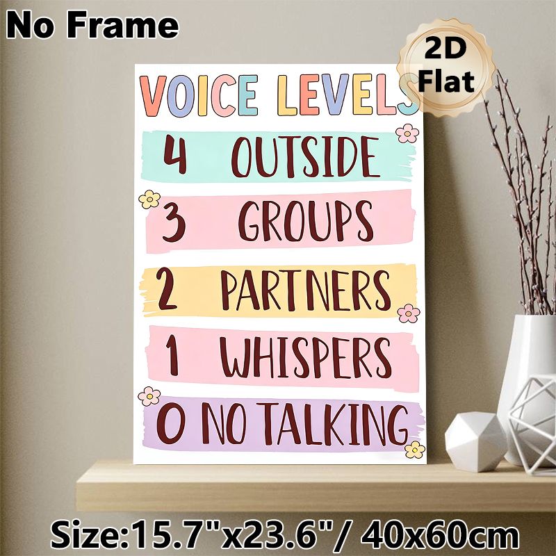 Voice Levels Painting Poster, Pastel-colored Hand-drawn Style Poster, Practical Volume Management Guide Suitable For Classroom And Study Areas_maomaolike.com