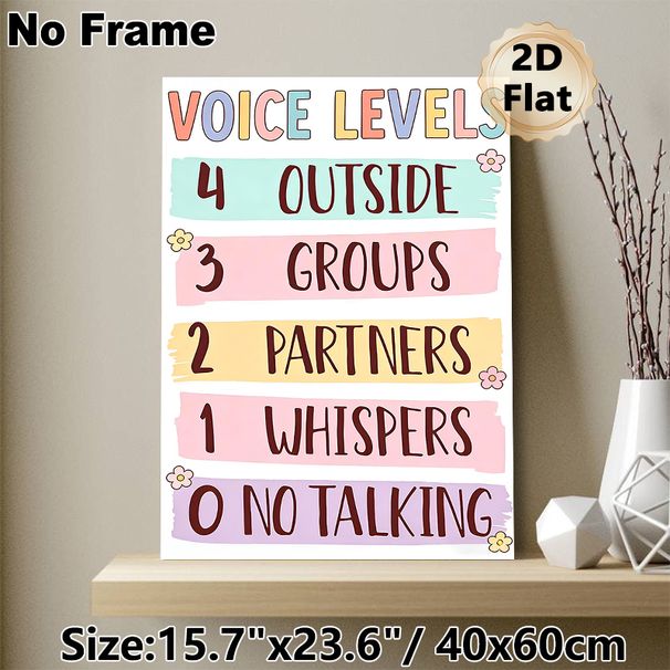 Voice Levels Painting Poster, Pastel-colored Hand-drawn Style Poster, Practical Volume Management Guide Suitable For Classroom And Study Areas_maomaolike.com