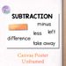 Subtraction Math Painting Poster, Clean Typographic Educational Poster, Reinforces Subtraction-related Vocabulary Suitable For Classrooms And Study_maomaolike.com