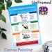 French Regular Verbs Learning Painting Poster, Color-coded Educational Illustrated Poster, Practical French Grammar Study Aid, Suitable For Language_maomaolike.com