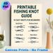 Fishing Knot Guide Painting Poster, Informative Illustrated Step-by-step Fishing Knots Poster, Practical Reference With 10 Easy Knots For Beginner_maomaolike.com