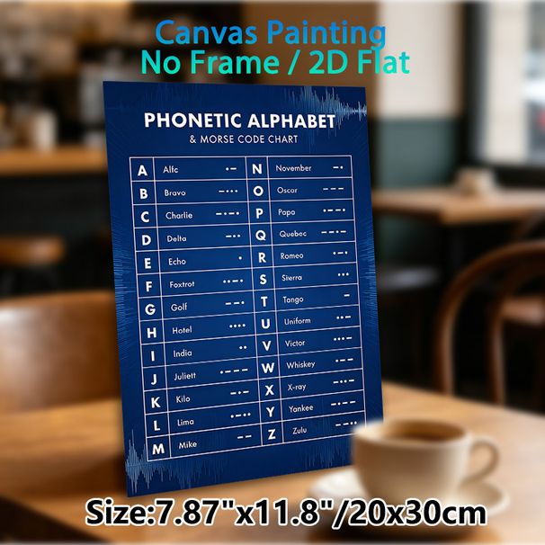 Phonetic Alphabet & Morse Code Chart Painting Poster, Dark Blue Clear Structured Poster, Practical Reference Guide Suitable For Study Rooms, Offices_maomaolike.com
