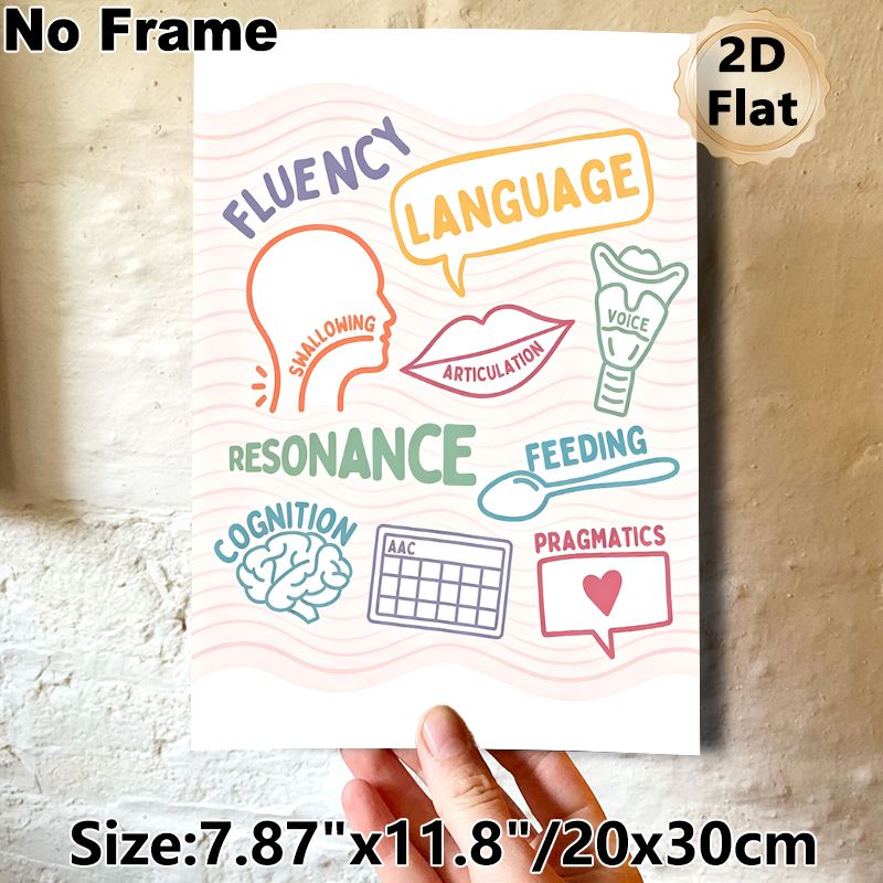 Speech-Language Pathology Painting Poster, Colorful Hand-drawn Speech Therapy Elements Poster, Informative Educational Decor Ideal For Speech Clinics_maomaolike.com