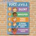 Voice Levels Painting Poster, Colorful Cartoon Style Poster, Clear Voice Level Guide To Regulate Sound Volume, Ideal For Classroom Settings_maomaolike.com