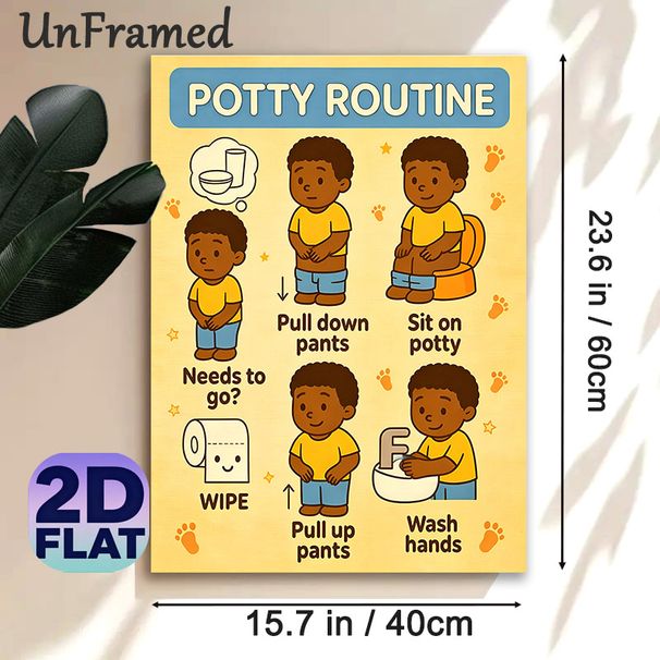 Potty Routine Painting Poster, Cute Cartoon Step-by-step Guide Poster, Clear Potty Procedure Guidance, Ideal For Bathroom_maomaolike.com