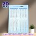 Irregular Verbs Painting Poster, Clean Organized Light Blue Tabular Poster, Practical English Learning Reference Ideal For Study Room, Classroom_maomaolike.com