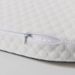 Cervical Pillow For Neck And Shoulder,Contour Memory Foam Pillow,Ergonomic Neck Support Pillow For Side Back Stomach Sleepers With Pillowcase_maomaolike.com