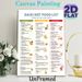 DASH Diet Food List Painting Poster, Clear Categorized Nutritional Guide Poster, Informative Diet Reference To Plan Healthy Meals, Ideal For Kitchen_maomaolike.com