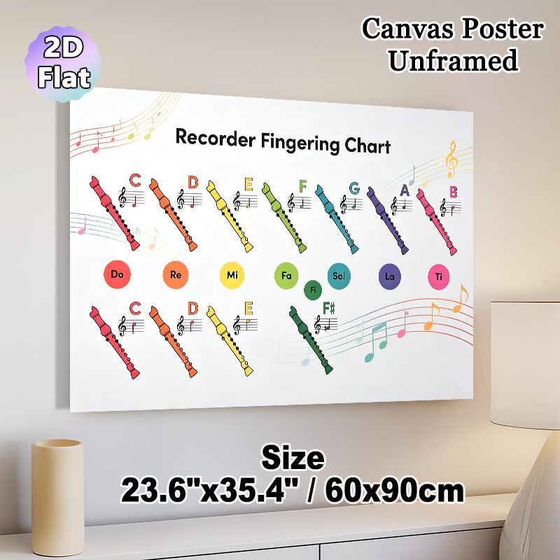 Recorder Fingering Chart Painting Poster, Vibrant Color-coded Musical Guide Poster, Helpful For Mastering Recorder Fingerings, Suitable For Music_maomaolike.com