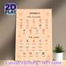 Hangeul Alphabet Painting Poster, Soft-colored Clear Korean Consonants & Vowels Chart Poster, Practical Aid For Korean Language Learning, Suitable For_maomaolike.com