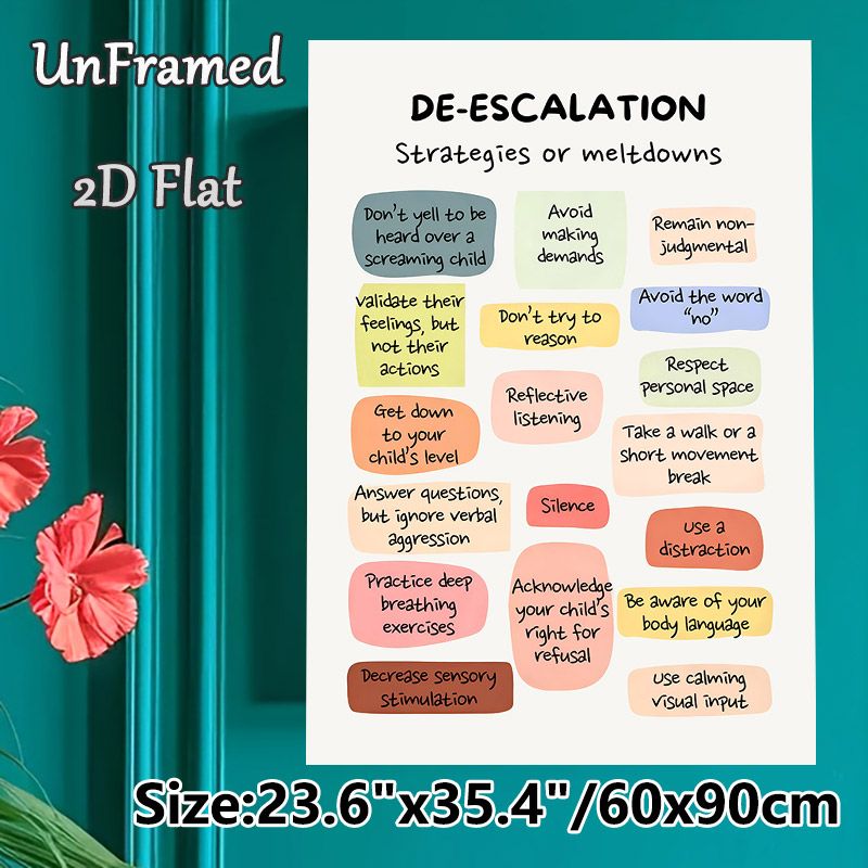 De-Escalation Strategies Painting Poster, Soft-colored Organized Guide Poster, Practical Tactics To Manage Emotional Meltdowns, Ideal For Home And_maomaolike.com