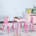 3-Piece Kids Wooden Table And Chair Set With Crown Pattern Gift For Girls Toddlers Arts Reading Writing Age 2-4 Years Pink_maomaolike.com