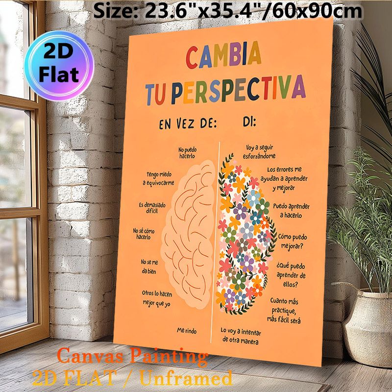 Positive Mindset Shift Painting Poster, Vibrant Floral & Minimalist Dual Brain Contrast Poster, Supports Optimistic Perspective Adjustment, Suitable_maomaolike.com