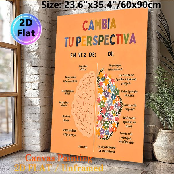 Positive Mindset Shift Painting Poster, Vibrant Floral & Minimalist Dual Brain Contrast Poster, Supports Optimistic Perspective Adjustment, Suitable_maomaolike.com