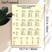 French Verb Conjugation Painting Poster, Clear Minimalist Educational Layout Poster, Practical French Learning Reference Suitable For Study Room_maomaolike.com