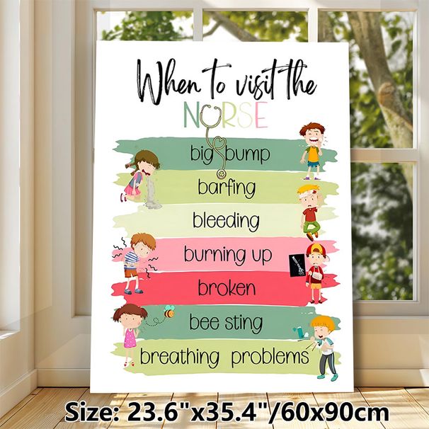 When To Visit The Nurse Painting Poster, Vibrant Cartoon-style Illustrated Poster, Clear Guidance On When To Seek Nurse Assistance, Suitable For_maomaolike.com