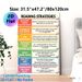 Reading Strategies Painting Poster, Colorful Structured Educational Poster, Practical Guide To Enhance Reading Skills, Ideal For Study Spaces And_maomaolike.com