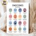 Bilingual Emotions Painting Poster, Soft-hued Cute Illustrated Dual-language Emotion Faces Poster, Helps Learn And Identify Diverse Emotions, Suitable_maomaolike.com