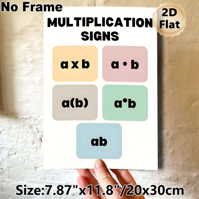 Multiplication Signs Painting Poster, Soft-toned Minimalist Educational Poster, Clear Multiplication Notation Display For Learning Spaces And_maomaolike.com