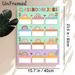 Classroom Jobs Painting Poster, Soft Boho Style Colorful Rainbow & Floral Poster, Practical Layout To Organize Classroom Duties, Ideal For Classroom_maomaolike.com
