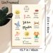 Muslim Affirmation Painting Poster, Warm Whimsical Illustrated German Positive Statements Poster, Cultivates Positive Self-perception, Ideal For Home_maomaolike.com