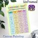 Consequence Chart Painting Poster, Colorful Structured Behavioral Guide Poster, Helps Teach Positive Responsibility In An Organized Way, Ideal For_maomaolike.com