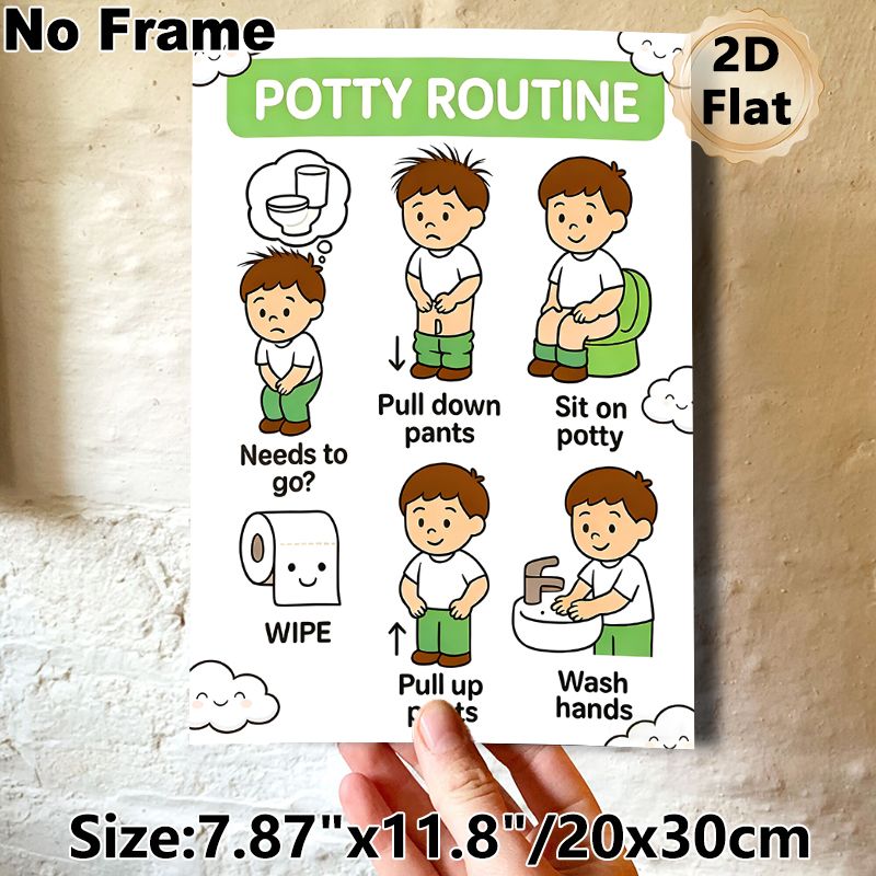 Potty Routine Painting Poster, Cute Cartoon Step-by-Step Potty Guide Poster, Clear Instructional Design Suitable For Bathroom_maomaolike.com