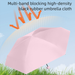 Fully Blackout Portable Compact, Sunshade Umbrella, UV Protection, Dual-use For Sun And Rain, 50% Off Capsule Design_maomaolike.com