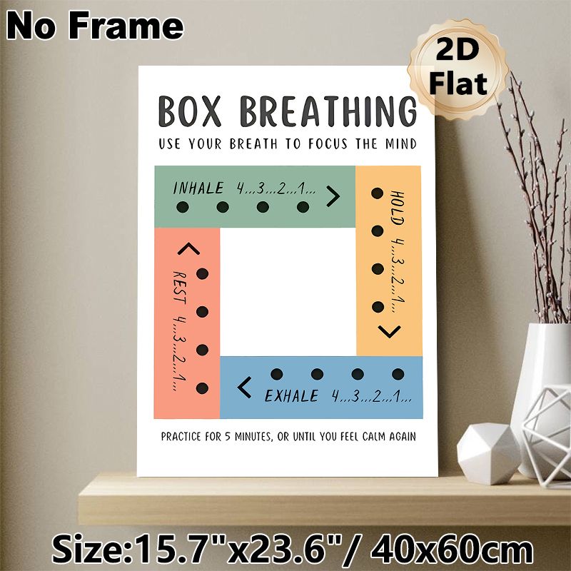Box Breathing Painting Poster, Soft-colored Instructional Chart Poster, Guides Structured Breathwork To Calm Mind And Boost Focus, Suitable For Home_maomaolike.com