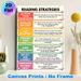 Reading Strategies Painting Poster, Colorful Structured Educational Poster, Practical Guide To Enhance Reading Skills, Ideal For Study Spaces And_maomaolike.com