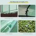 8 X 6 X 7 Temporary Greenhouse For Growing Flowers With Mesh Door & Windows Green_maomaolike.com