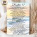 Psalm 91 Scripture Painting Poster, Soft Sunset Beach Wave Scene Poster, Inspirational Religious Verse Decor Suitable For Home, Prayer Room_maomaolike.com