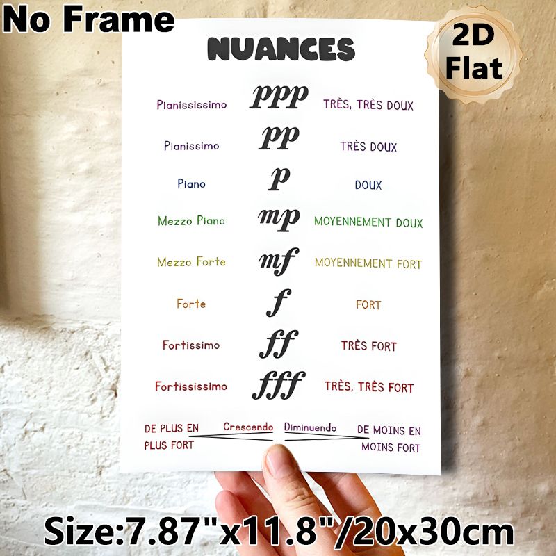 French Music Dynamics Nuances Painting Poster, Color-coded Typographic Educational Poster, Practical Reference For Learning Music Volume Terms_maomaolike.com