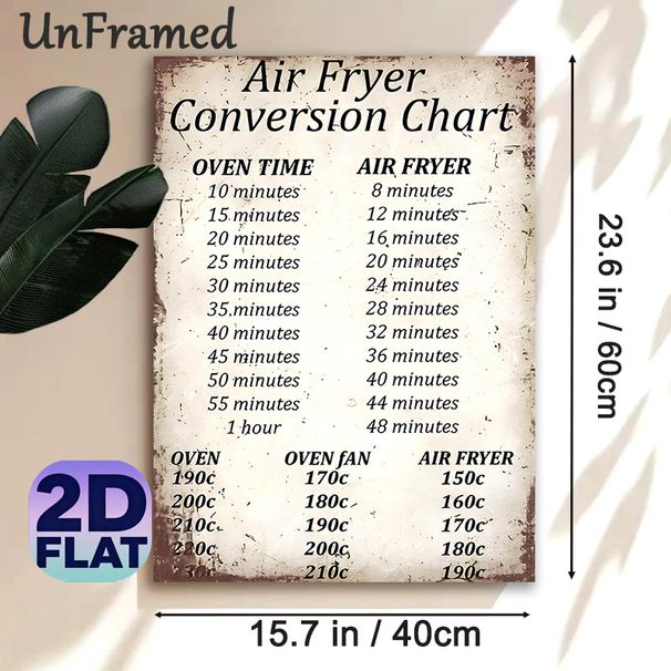 Air Fryer Conversion Chart Painting Poster, Vintage Distressed-style Functional Guide Poster, Clear Time & Temperature Conversion Reference For_maomaolike.com