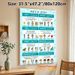 Parts Of Speech Educational Painting Poster, Informative Illustrated English Grammar Poster, Practical Aid For Learning English Parts Of Speech, Ideal_maomaolike.com