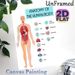 Human Body Anatomy Painting Poster, Detailed Labeled Human Organ Chart Poster, Informative Educational Decor For Study Rooms, Medical Learning Spaces_maomaolike.com