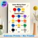 Color Mixing Chart Painting Poster, Clear Vibrant Color Guide Poster, Practical Color-mixing Reference Suitable For Art Studio, Creative Workspace_maomaolike.com