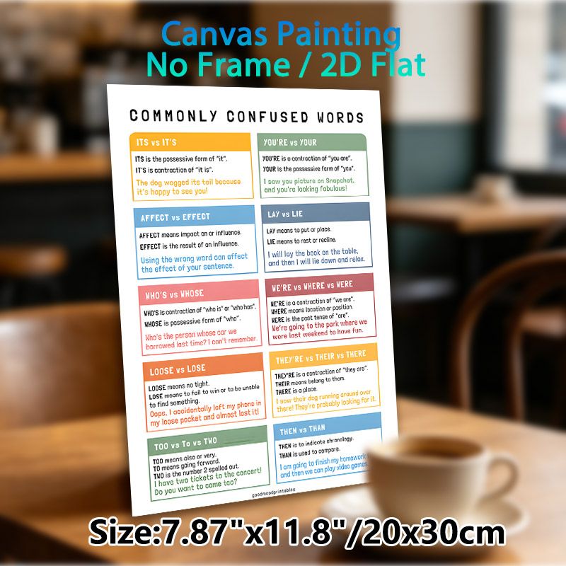 Commonly Confused Words Painting Poster, Clear Educational Colorful Infographic Poster, Assists With English Word Usage Learning Suitable For_maomaolike.com