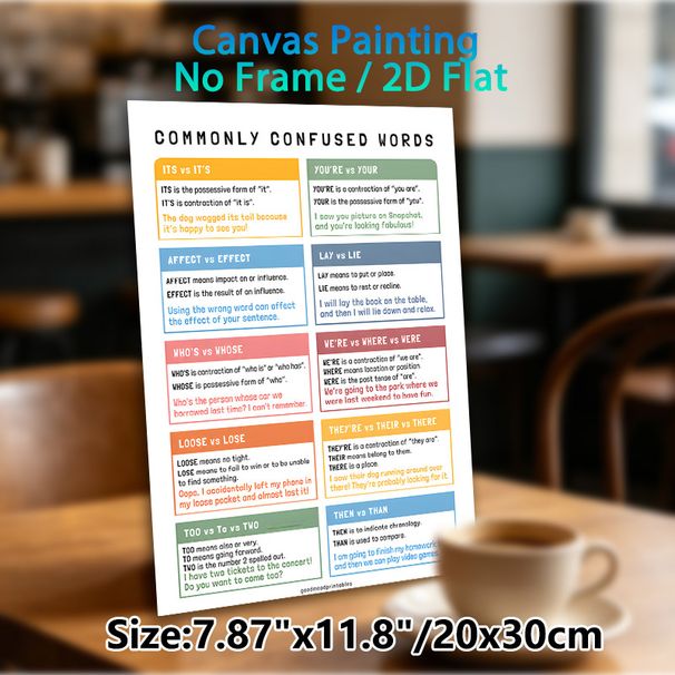 Commonly Confused Words Painting Poster, Clear Educational Colorful Infographic Poster, Assists With English Word Usage Learning Suitable For_maomaolike.com