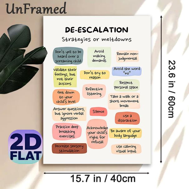 De-Escalation Strategies Painting Poster, Soft-colored Organized Guide Poster, Practical Tactics To Manage Emotional Meltdowns, Ideal For Home And_maomaolike.com