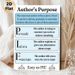 Author's Purpose Educational Painting Poster, Clear Instructional Text-based Poster, Helps Grasp Writing Purposes, Ideal For Classroom And Study Areas_maomaolike.com