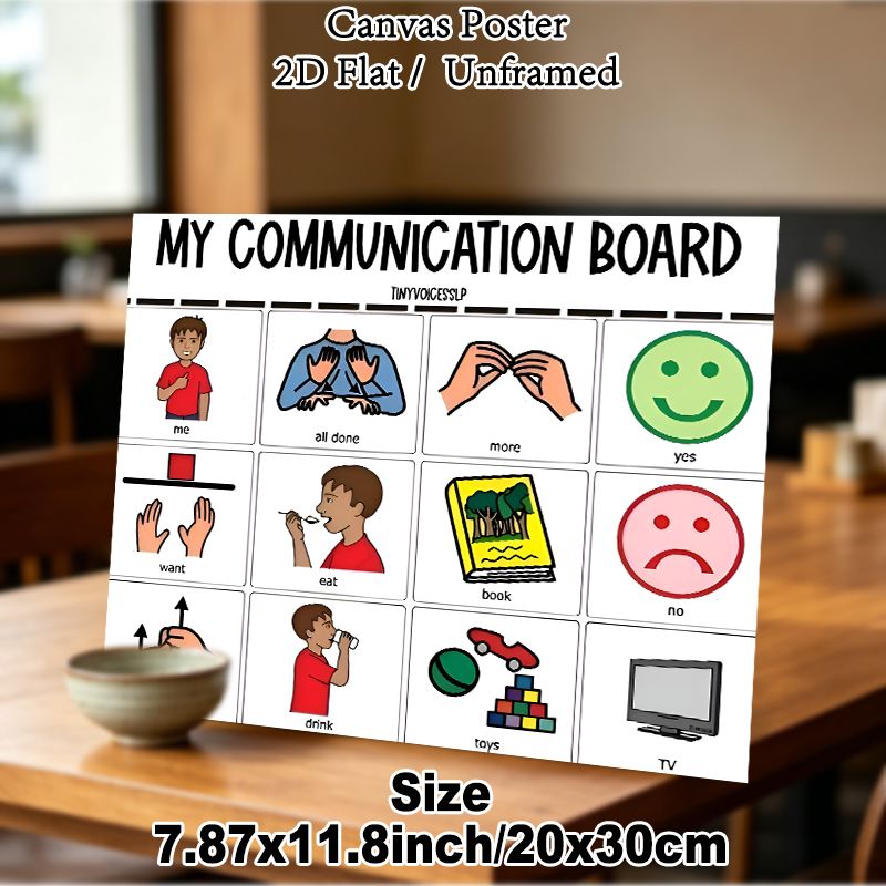 Communication Board Painting Poster, Vibrant Visual Communication Poster, Aids Daily Basic Expression, Suitable For Home And Therapy Environments_maomaolike.com